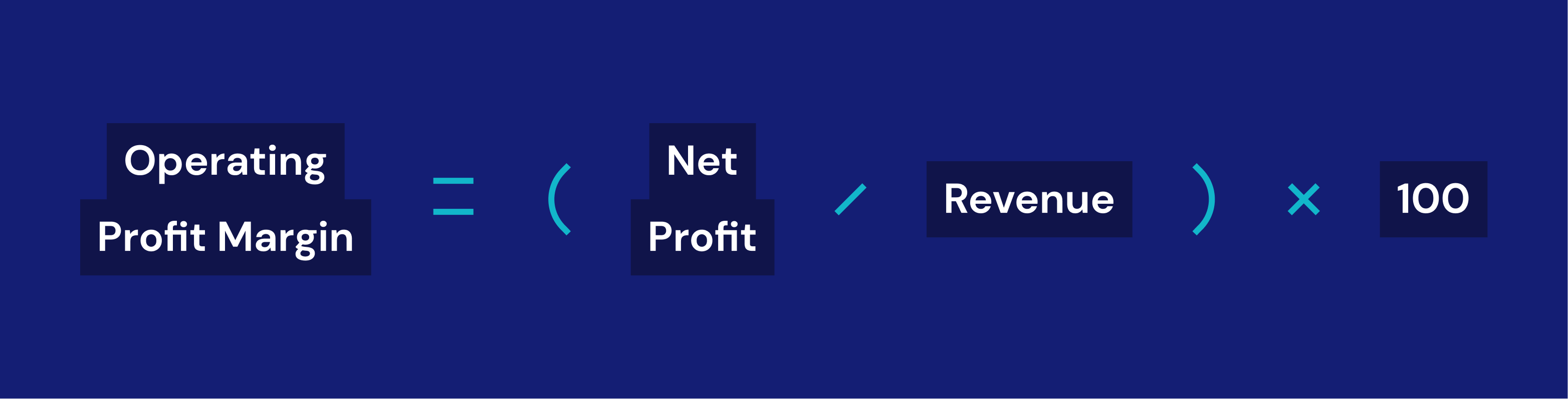 How to Calculate Profit Margin? The Formula for Gross & Net Margin and More